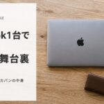 カフェのテーブルにMacBook、スマホ、財布、コーヒーがミニマルに並んだ写真の左側に「MacBook1台で楽しむノマドの舞台裏 15年愛用者のお気に入りの場所＆カバンの中身」という文字が入った7本目の記事のアイキャッチ画像