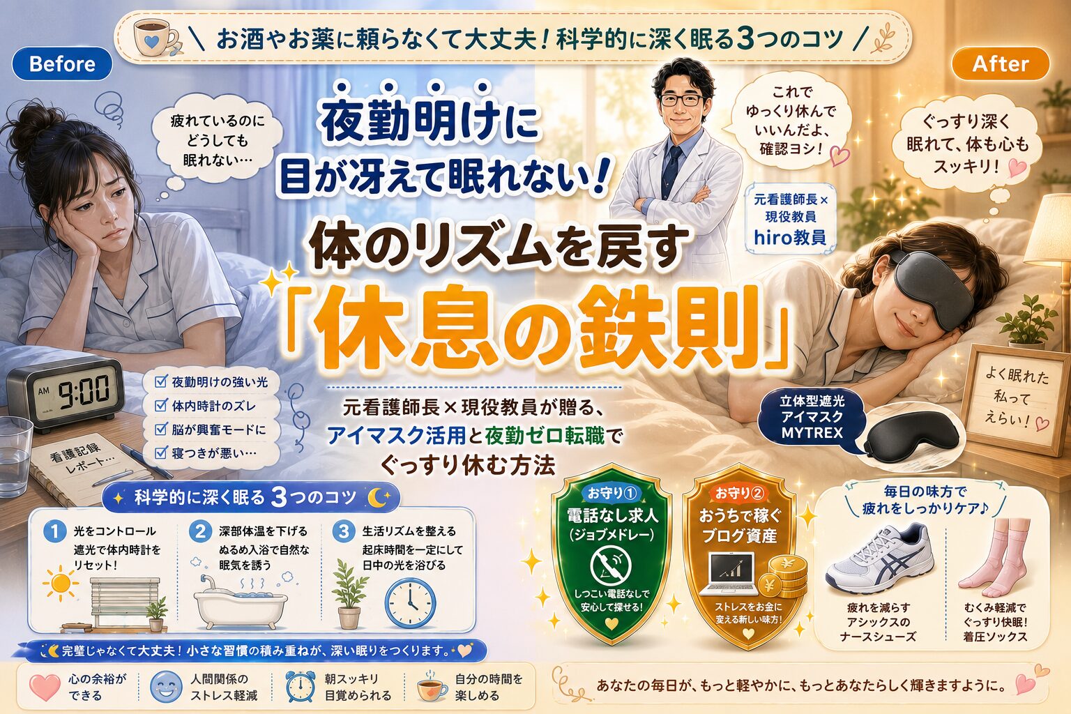夜勤明けで疲れているのに目が冴えて眠れない看護師の悩みを解消するために元師長で現役教員が教える光の遮断や仮眠などの休息の鉄則と遮光アイマスクや疲れにくいシューズとしつこい電話のないジョブメドレーやブログ副業によるお守りをわかりやすく解説したアイキャッチ画像